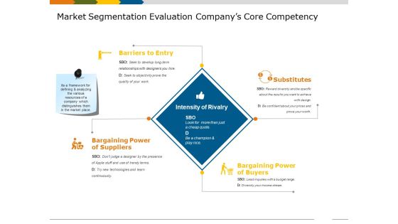 Market Segmentation Evaluation Company S Core Competency Template 1 Ppt PowerPoint Presentation Gallery Smartart