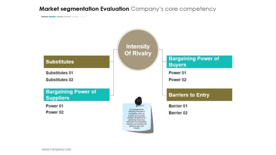 Market Segmentation Evaluation Companys Core Competency Template 1 Ppt PowerPoint Presentation Summary