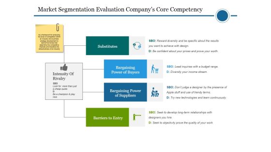 Market Segmentation Evaluation Companys Core Competency Template 2 Ppt PowerPoint Presentation Pictures Templates