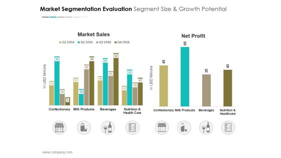 Market Segmentation Evaluation Segment Size And Growth Potential Ppt PowerPoint Presentation Icon Master Slide Market Segmentation Evaluation Segment Size And Growth Potential Ppt PowerPoint Presentation Icon Master Slide