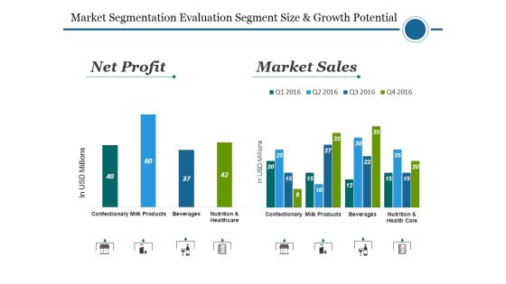 Market Segmentation Evaluation Segment Size And Growth Potential Ppt PowerPoint Presentation Show Graphics Market Segmentation Evaluation Segment Size And Growth Potential Ppt PowerPoint Presentation Show Graphics