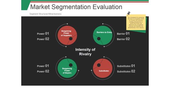 Market Segmentation Evaluation Template Ppt PowerPoint Presentation Slides Display Market Segmentation Evaluation Template Ppt PowerPoint Presentation Slides Display