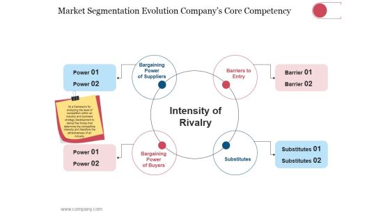 Market Segmentation Evolution Companys Core Competency Template 1 Ppt PowerPoint Presentation Infographics Styles