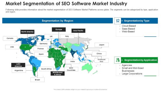 Market Segmentation Of SEO Software Market Industry Summary PDF Market Segmentation Of SEO Software Market Industry Summary PDF