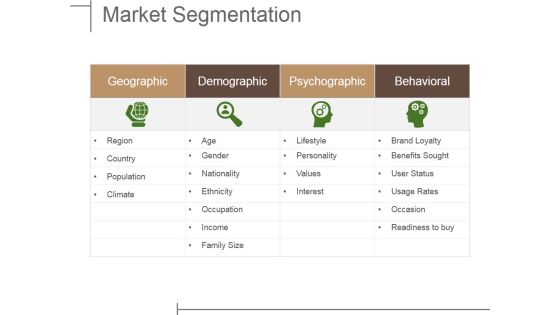 Market Segmentation Ppt PowerPoint Presentation Gallery Outfit Market Segmentation Ppt PowerPoint Presentation Gallery Outfit