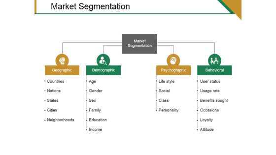 Market Segmentation Ppt PowerPoint Presentation Summary Design Ideas Market Segmentation Ppt PowerPoint Presentation Summary Design Ideas