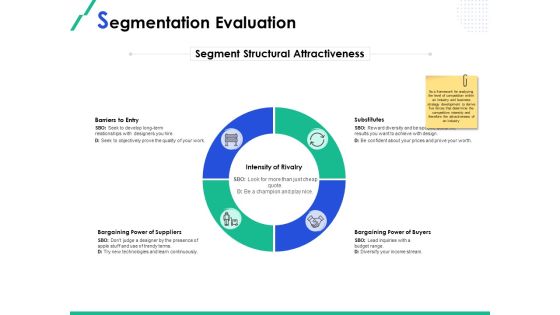 Market Segmentation Segmentation Evaluation Barriers Ppt Inspiration Graphics Tutorials PDF Market Segmentation Segmentation Evaluation Barriers Ppt Inspiration Graphics Tutorials PDF