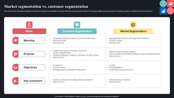 Market Segmentation Vs Customer Segmentation Ppt Styles Diagrams PDF Market Segmentation Vs Customer Segmentation Ppt Styles Diagrams PDF