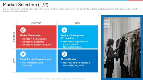 Market Selection Retail Retail Marketing Introduction PDF Market Selection Retail Retail Marketing Introduction PDF