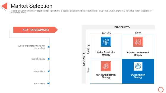 Market Selection Strategy STP Approaches In Retail Marketing Ppt Professional Design Inspiration PDF Market Selection Strategy STP Approaches In Retail Marketing Ppt Professional Design Inspiration PDF