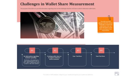 Market Share By Category Challenges In Wallet Share Measurement Ppt Layouts Example File PDF Market Share By Category Challenges In Wallet Share Measurement Ppt Layouts Example File PDF