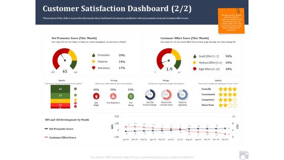 Market Share By Category Customer Satisfaction Dashboard Score Ppt Pictures Elements PDF Market Share By Category Customer Satisfaction Dashboard Score Ppt Pictures Elements PDF