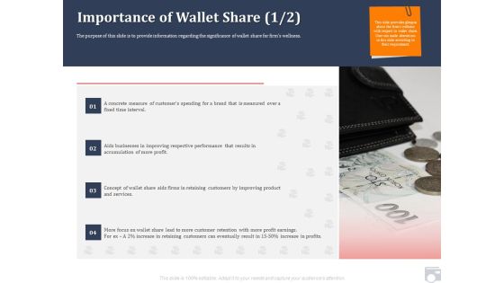 Market Share By Category Importance Of Wallet Share Aids Ppt Inspiration Slide Portrait PDF Market Share By Category Importance Of Wallet Share Aids Ppt Inspiration Slide Portrait PDF