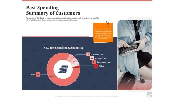 Market Share By Category Past Spending Summary Of Customers Ppt Model File Formats PDF Market Share By Category Past Spending Summary Of Customers Ppt Model File Formats PDF