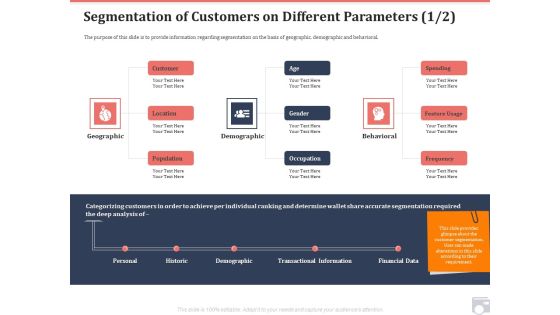 Market Share By Category Segmentation Of Customers On Different Parameters Age Ppt Infographics Gridlines PDF Market Share By Category Segmentation Of Customers On Different Parameters Age Ppt Infographics Gridlines PDF