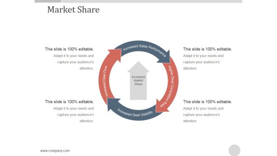 Market Share Ppt PowerPoint Presentation Slides Market Share Ppt PowerPoint Presentation Slides