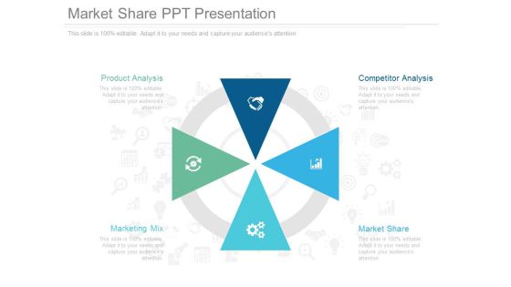Market Share Ppt Presentation Market Share Ppt Presentation