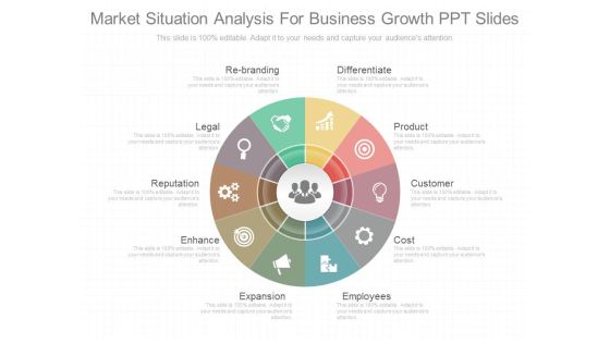 Market Situation Analysis For Business Growth Ppt Slides Market Situation Analysis For Business Growth Ppt Slides
