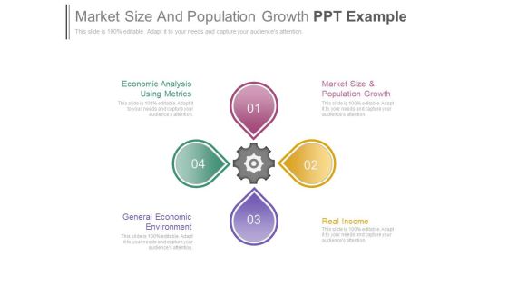 Market Size And Population Growth Ppt Example