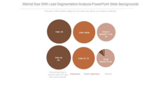 Market Size With Lead Segmentation Analysis Powerpoint Slide Backgrounds Market Size With Lead Segmentation Analysis Powerpoint Slide Backgrounds