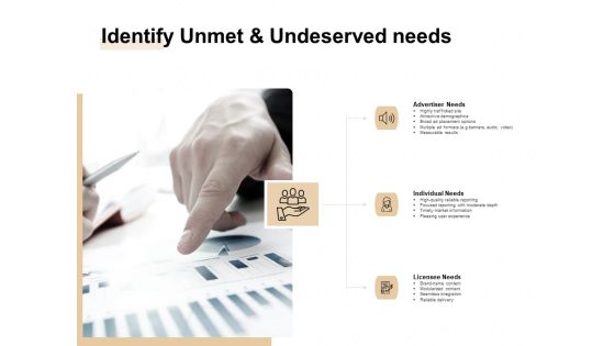 Market Sizing Identify Unmet And Undeserved Needs Ppt Ideas Design Ideas PDF Market Sizing Identify Unmet And Undeserved Needs Ppt Ideas Design Ideas PDF