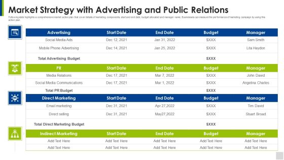 Market Strategy With Advertising And Public Relations Information PDF Market Strategy With Advertising And Public Relations Information PDF