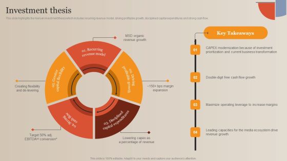 Market Study Company Outline Investment Thesis Topics PDF Market Study Company Outline Investment Thesis Topics PDF