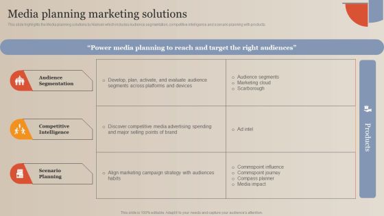 Market Study Company Outline Media Planning Marketing Solutions Designs PDF Market Study Company Outline Media Planning Marketing Solutions Designs PDF