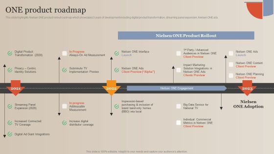 Market Study Company Outline ONE Product Roadmap Download PDF Market Study Company Outline ONE Product Roadmap Download PDF