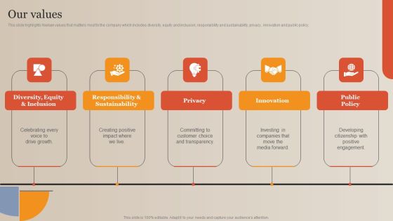 Market Study Company Outline Our Values Rules PDF Market Study Company Outline Our Values Rules PDF