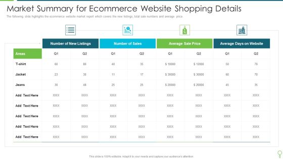 Market Summary For Ecommerce Website Shopping Details Graphics PDF Market Summary For Ecommerce Website Shopping Details Graphics PDF