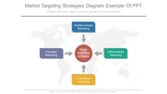 Market Targeting Strategies Diagram Example Of Ppt Market Targeting Strategies Diagram Example Of Ppt