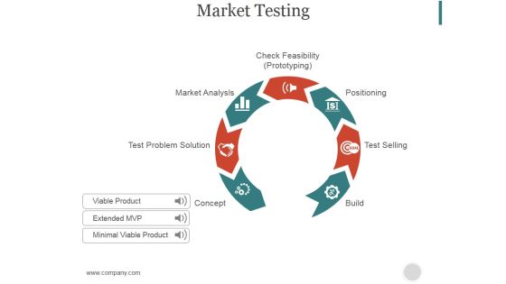 Market Testing Ppt PowerPoint Presentation Guidelines Market Testing Ppt PowerPoint Presentation Guidelines