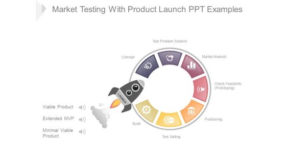 Market Testing With Product Launch Ppt Examples Market Testing With Product Launch Ppt Examples