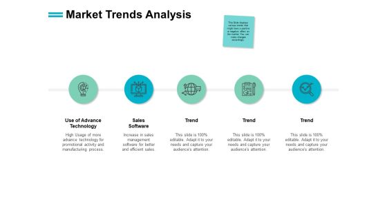 Market Trends Analysis Technology Ppt PowerPoint Presentation Portfolio Outfit