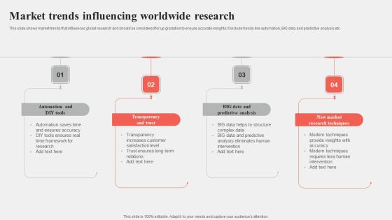 Market Trends Influencing Worldwide Research Themes PDF Market Trends Influencing Worldwide Research Themes PDF