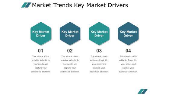 Market Trends Key Market Drivers Ppt PowerPoint Presentation Clipart Market Trends Key Market Drivers Ppt PowerPoint Presentation Clipart