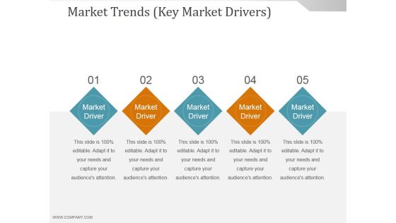 Market Trends Key Market Drivers Ppt PowerPoint Presentation Tips Market Trends Key Market Drivers Ppt PowerPoint Presentation Tips