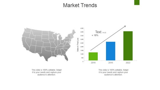 Market Trends Ppt PowerPoint Presentation Visual Aids Professional Market Trends Ppt PowerPoint Presentation Visual Aids Professional