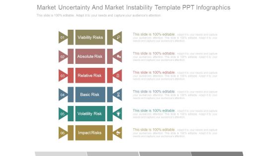 Market Uncertainty And Market Instability Template Ppt Infographics Market Uncertainty And Market Instability Template Ppt Infographics
