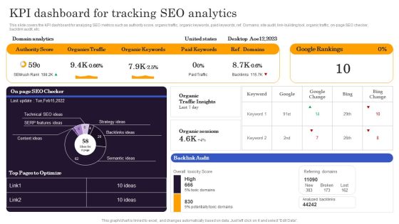 Marketers Guide To Data Analysis Optimization KPI Dashboard For Tracking SEO Analytics Template PDF