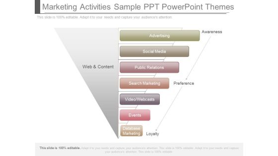 Marketing Activities Sample Ppt Powerpoint Themes Marketing Activities Sample Ppt Powerpoint Themes
