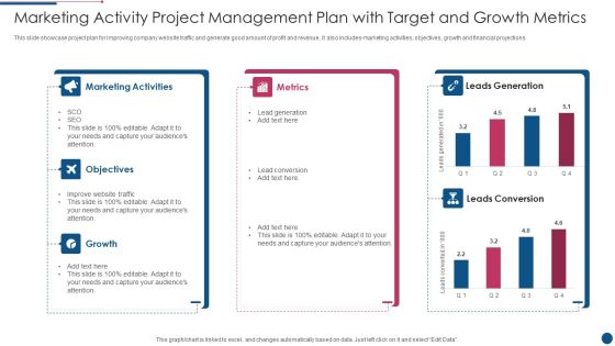 Marketing Activity Project Management Plan With Target And Growth Metrics Introduction PDF Marketing Activity Project Management Plan With Target And Growth Metrics Introduction PDF