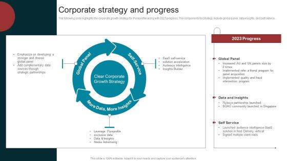 Marketing Agency Company Outline Corporate Strategy And Progress Structure PDF Marketing Agency Company Outline Corporate Strategy And Progress Structure PDF