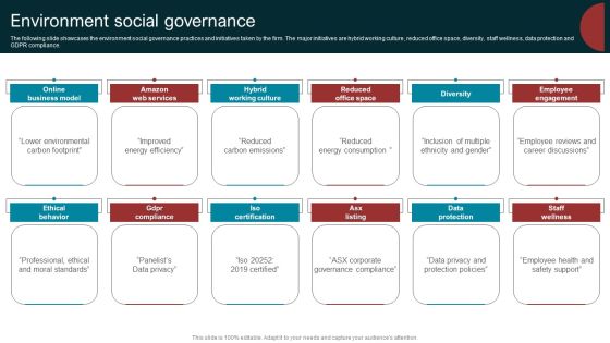 Marketing Agency Company Outline Environment Social Governance Formats PDF