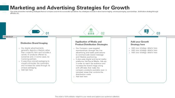 Marketing And Advertising Strategies For Growth Ppt Styles Smartart PDF