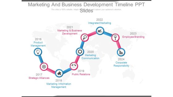 Marketing And Business Development Timeline Ppt Slides