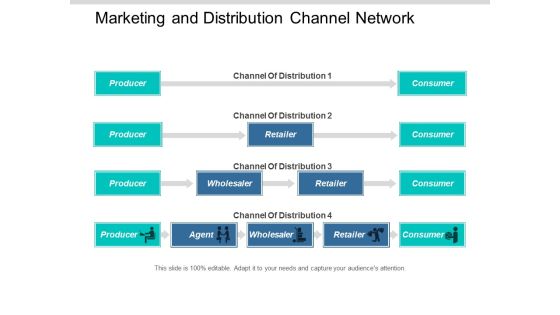Marketing And Distribution Channel Network Ppt Powerpoint Presentation File Demonstration