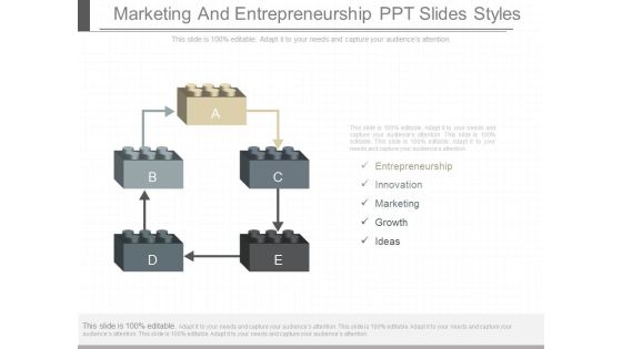 Marketing And Entrepreneurship Ppt Slides Styles Marketing And Entrepreneurship Ppt Slides Styles