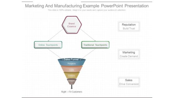 Marketing And Manufacturing Example Powerpoint Presentation Marketing And Manufacturing Example Powerpoint Presentation
